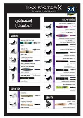 صيدليات الدواء