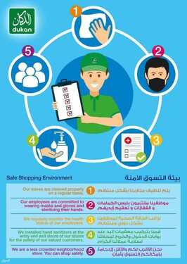عروض الدكان اليوم 17 يوليو 2021 الموافق 7 ذو الحجة 1442 عروض التوفير الصيفية 11 849882470