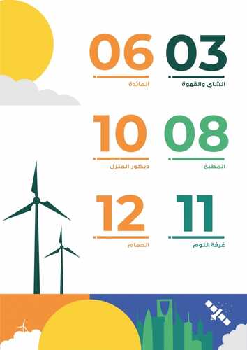 عروض معارض نايس اليوم 22 سبتمبر 2021 الموافق 15 صفر 1443 تخفيضات اليوم الوطني91 3 2612359395