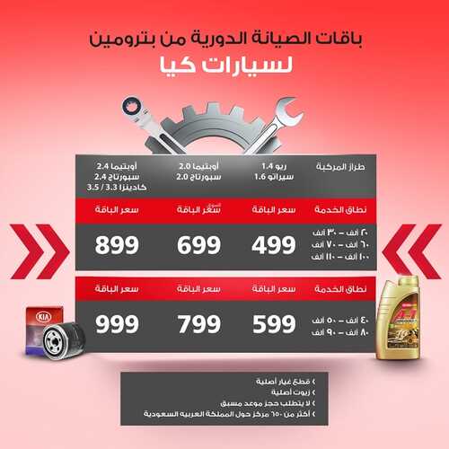 عروض بترومين للسيارات اليوم الأحد 12 سبتمبر 2021 - وحدة عليك وحدة علينا 7 3102660146