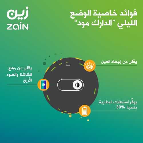 عروض زين للاتصالات اليوم 11 سبتمبر 2021 الموافق 4 صفر 1443 مفهوم جديد للقوة و المرونة 3 8917220814