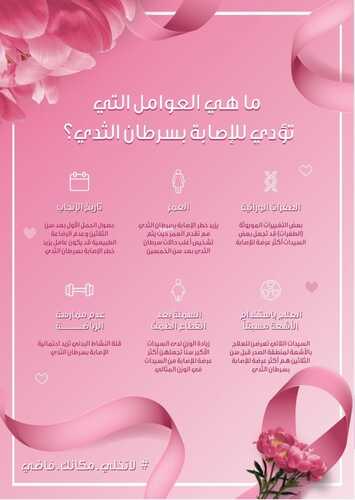 عروض صيدلية النهدي اليوم 11 أكتوبر 2021 الموافق 5 ربيع الأول 1443 لاتخلي مكانك فاضي & افحصي وطمنينا 8 6922280877