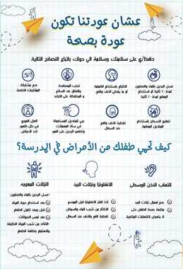 عروض صيدليات الدواء اليوم 26 يناير 2022 الموافق 23 جمادى الآخر 1443 عروض شتاء كلة عناية 4 عروض صيدليات الدواء