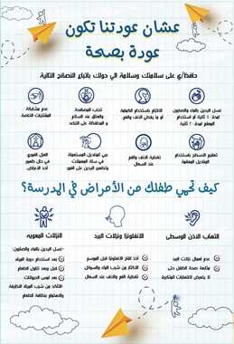 عروض صيدليات الدواء