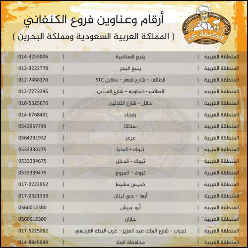 عروض حلويات الكنفاني كافة فروع المملكة اليوم السبت 5-2-2022 الموافق 4-7-1443 - رواد في صناعة الحلويات 3 عروض حلويات الكنفاني