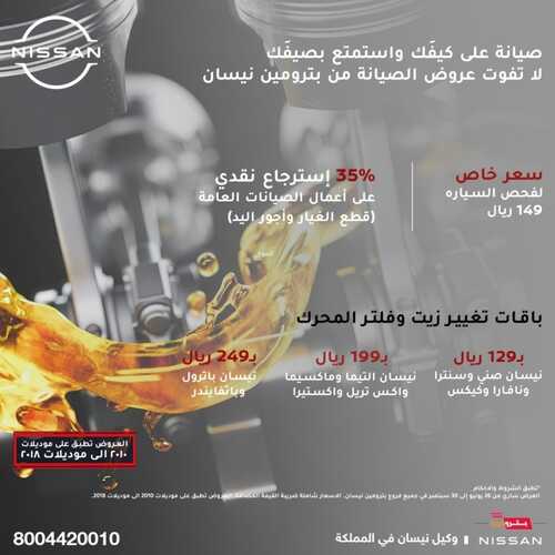 عروض بترومين نيسان للسيارات اليوم 6 يوليو 2022 مـ الموافق 7 ذو الحجة 1443 هـ صيانة على كيفك 5 عروض بترومين نيسان