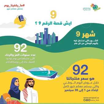 عروض اليوم الوطني 92 من صحراء التقنية في الرياض اليوم 2.9.2022 ما يكفينا يوم...بنحتفل معكم شهر 6 6619617830