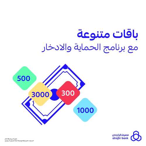 عروض بنك الراجحي اليوم 15 نوفمبر 2022 الموافق 21 ربيع الآخر 1444 هـ الريال بـ 10 مع هاف مليون 3 5603665683