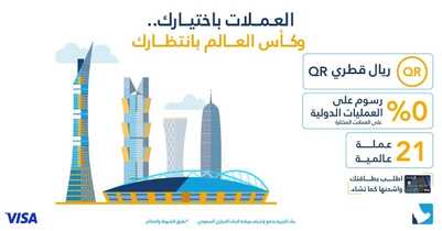 عروض بنك الجزيرة اليوم 6 ديسمبر 2022 الموافق 12 جمادى الأول 1444 هـ كأس العالم بانتظارك 2 بنك الجزيرة 6 ديسمبر