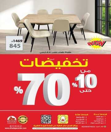 عروض الهدايا سنتر اليوم 24 ديسمبر 2022 الموافق 30 جمادى الأولى 1444 أكبر موسم للتخفيضات 2 403664053