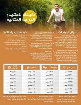 عروض ساكو السعودية الأسبوعية 24 يناير 2023 الموافق 2 رجب 1444 عروض الدراجات الهوائية 3 1104842603