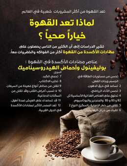 عروض ساكو السعودية الأسبوعية 24 يناير 2023 الموافق 2 رجب 1444 قهوتك تصنع لحظاتك 3 9643254529