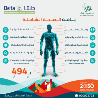 عروض اليوم الوطني 94 - عروض مختبرات دلتا بصحتك تبني الوطن وتحقق رؤيته وأحلامه 3 6586622022