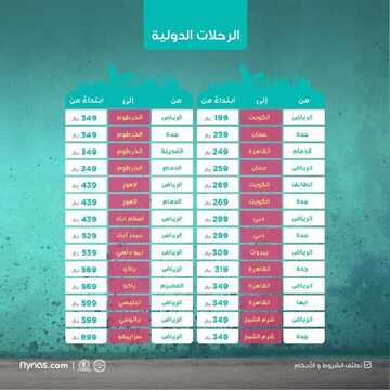 عروض طيران ناس اليوم 7 سبتمبر 2019 الموافق 8 محرم 1441 باقي 12 ساعة 4 8163402673