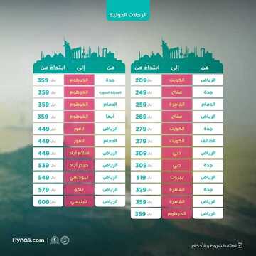 9746623625