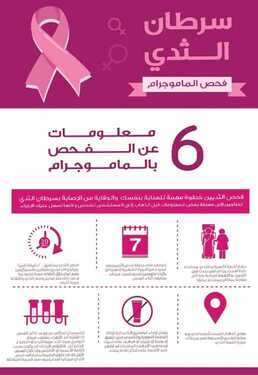 عروض صيدليات النهدي 5 اكتوبر 2019 الموافق 6 صفر1441لغاية14 اكتوبر 31 1172074417