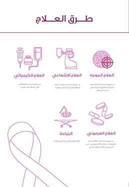 عروض صيدليات النهدي 5 اكتوبر 2019 الموافق 6 صفر1441لغاية14 اكتوبر 27 2962612749