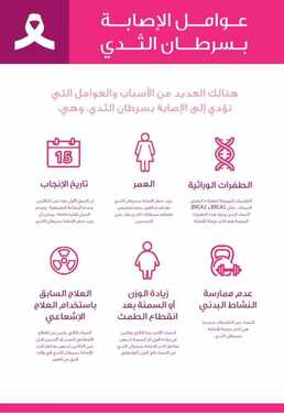 عروض صيدليات النهدي 5 اكتوبر 2019 الموافق 6 صفر1441لغاية14 اكتوبر 14 460246863