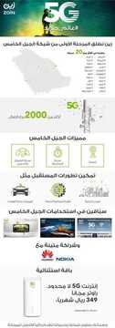عروض زين لاتصالات اليوم 7 أكتوبر 2019 الموافق 8 صفر 1441 عالم جديد في ترفيهنا 2 5890332322