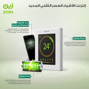 عروض زين للاتصالات اليوم 16 فبراير 2020 الموافق 22 جمادى الثاني 1441 جرّب الجيل الخامس 7 1639245972