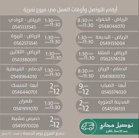 6145962204