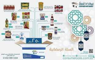 عروض أسواق واحة المستهلك اليوم 5 أبريل 2020 الموافق 12 شعبان 1441 عروض السلة الرمضانيّة 6 2295593254