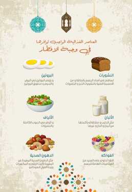 عروض صيدلية النهدي الأسبوعية 20 أبريل 2020 الموافق 27 شعبان 1441 متماسكين ونحنا معكم 5 9274212382