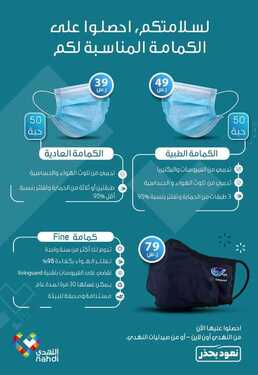 عروض صيدلية النهدي العيد يحلى معنا تسوقوا من مجلة العروض الإلكترونية واكتشفوا أقوى عروض العيد اليوم 27 يوليو 2020 5 8118831387