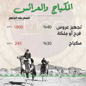 عروض اليوم الوطني من شركة لينا للجمال اليوم 18 سبتمبر 2020 الموافق 1 صفر 1442 همة حتى القمة 6 2770943177
