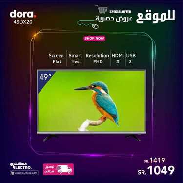 9546408151