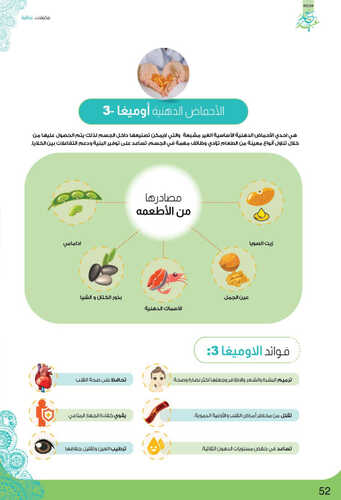 كذلك عروض صيدلية