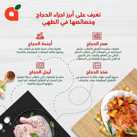 عروض بنده السعودية اليوم 20-8-2023 الموافق 4-2-1445 مهرجان الدجاج الطازج ثلاثة أيام فقط 2 كذلك عروض بنده