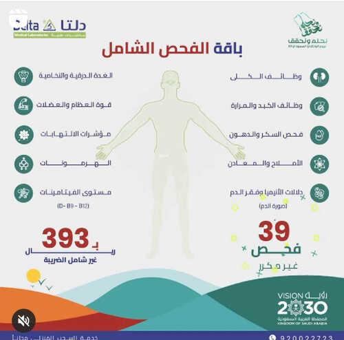 عروض اليوم الوطني 93 من مختبرات دلتا الطبية بالرياض اليوم 2 سبتمبر 2023 نحلم و نحقق 3 2287086529