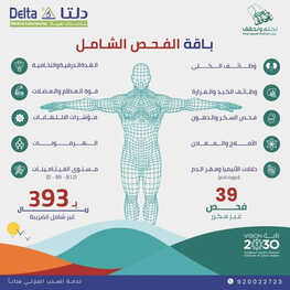 عروض اليوم الوطني 93 عروض مختبرات دلتا الطبية اليوم 13 سبتمبر 2023 الموافق 28 صفر 1445 هـ 2 4614064191