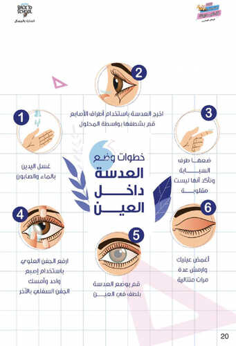 كذلك عروض صيدلية