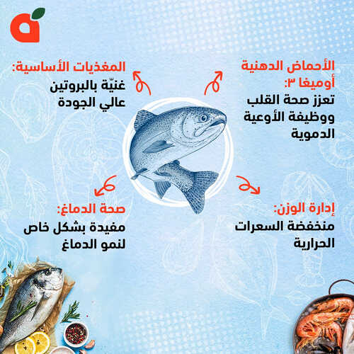 كذلك عروض بنده