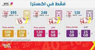 عروض شركة اكسترا الجديدة اليوم 6 صفر 1438