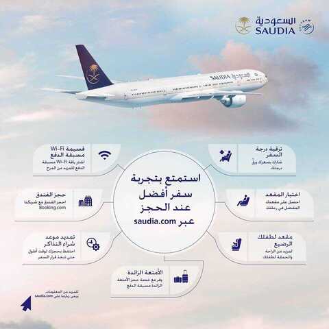 عروض الخطوط السعودية اليوم 19 يناير 2019 الموافق 13 جمادى الأولى 1440 2 50063351 2501757836520428 48522320012115968 n