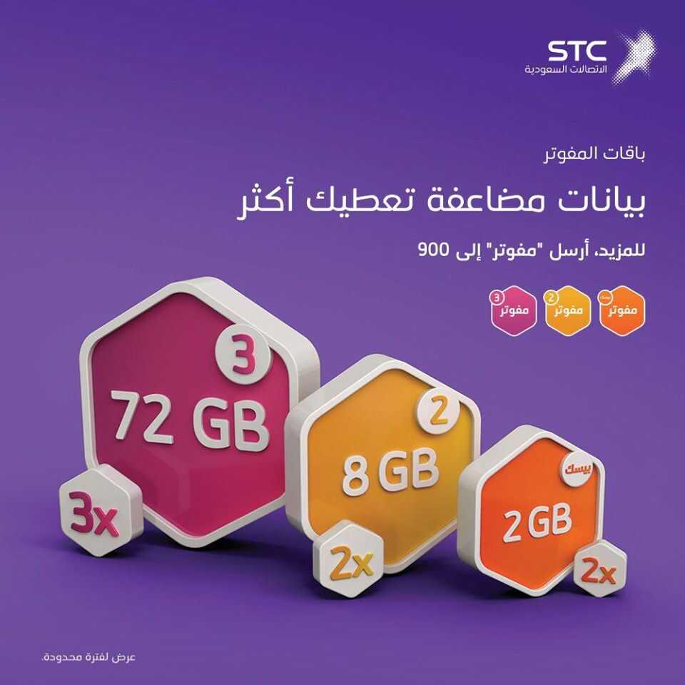 عروض STC للاتصالات السعودية اليوم 19 نوفمبر 2019 الموافق 22 ربيع الأول