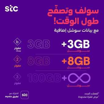 عروض STC للاتصالات اليوم 22 ديسمبر 2020 الموافق 7 جمادى الأولى 1442 عروض نهاية العام 1 4 9