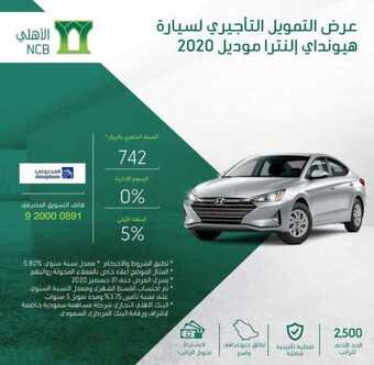 عروض بنك الاهلي على سيارات هونداي اليوم الاثنين 28 ديسمبر 2020 - عروض نهاية العام 1 عروض بنك الاهلي