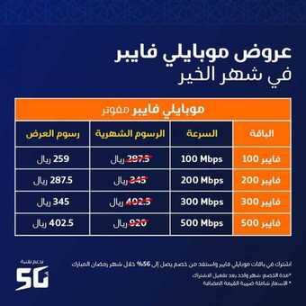 عروض موبايلي اليوم 25 أبريل 2021 الموافق 13 رمضان 1442 - عروض شهر الخير 7 13 3