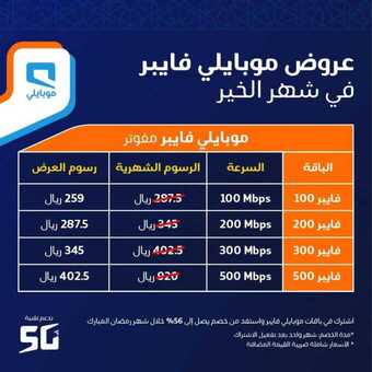 عروض موبايلي اليوم 1 مايو 2021 الموافق 19 رمضان 1442 عروض موبايلي فايبر 1 181096283 10158643011274117 8339712589168109737 n