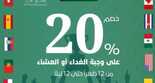 al atlal restaurantpClQWUf8L 9g1