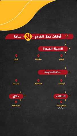 عروض ومنيو مطعم جان برجر الفروع - الأسعار - الوجبات الرئيسية لـِ عام 2023 2 30 2