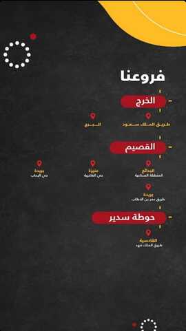 عروض ومنيو مطعم جان برجر الفروع - الأسعار - الوجبات الرئيسية لـِ عام 2023 3 31 2