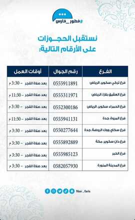 عروض ومنيو مطعم فارس للفطور الصباحي الفروع - الأسعار - الوجبات الرئيسية لـِ عام 2023 2 8 8