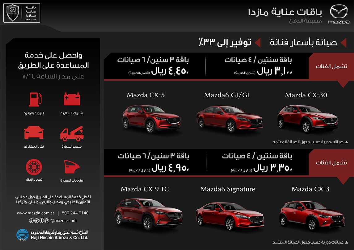 Mazda Care Prepaid Package ar