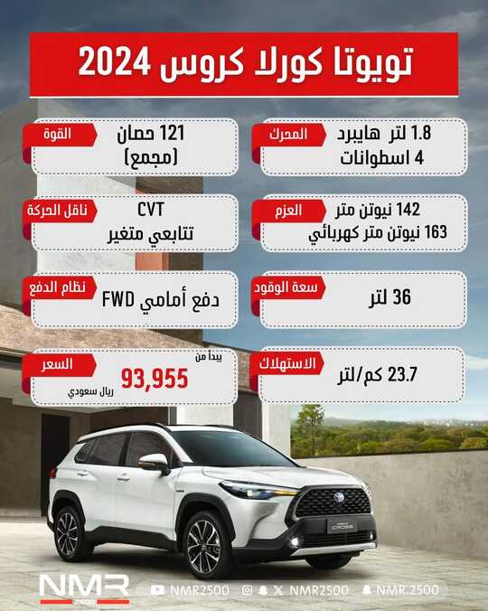nmr2500 1701765936400