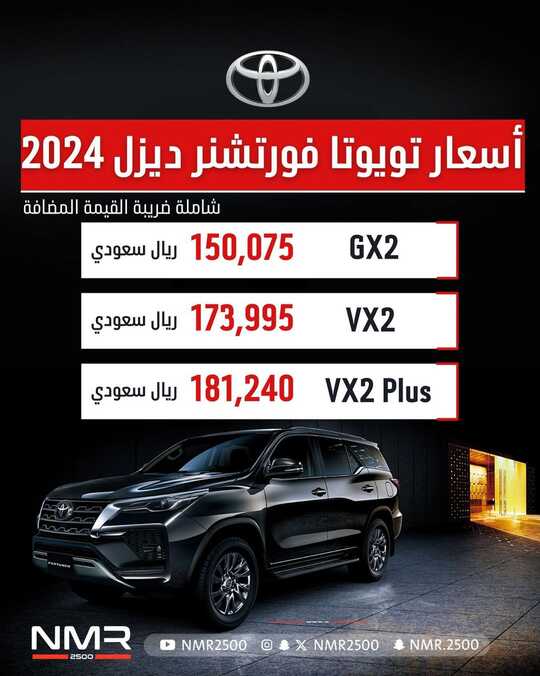 nmr2500 1703717880339